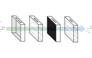 How Air Filter Works